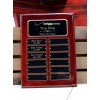 Piano Finish Perpetual Plaque (Plaques)